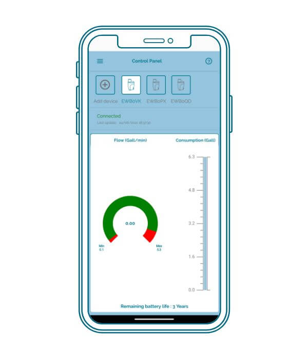 The ELTEK APP control panel: standard operation mode