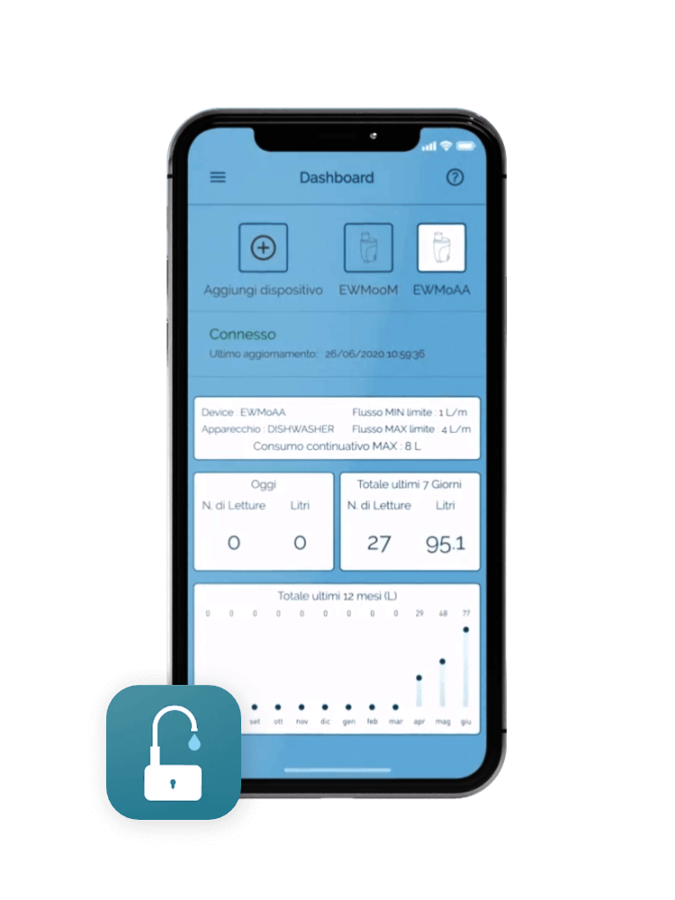Foto prodotto ELTEKK APP